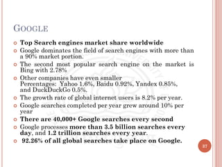 GOOGLE
 Top Search engines market share worldwide
 Google dominates the field of search engines with more than
a 90% market portion.
 The second most popular search engine on the market is
Bing with 2.78%
 Other companies have even smaller
Percentages: Yahoo 1.6%, Baidu 0.92%, Yandex 0.85%,
and DuckDuckGo 0.5%.
 The growth rate of global internet users is 8.2% per year.
 Google searches completed per year grew around 10% per
year
 There are 40,000+ Google searches every second
 Google processes more than 3.5 billion searches every
day, and 1.2 trillion searches every year.
 92.26% of all global searches take place on Google.
37
 