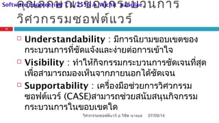 คุณลักษณะของกระบวนการ
วิศวกรรมซอฟต์แวร์
 Understandability : มีการนิยามขอบเขตของ
กระบวนการที่ชัดแจ้งและง่ายต่อการเข้าใจ
 Visibility : ทำาให้กิจกรรมกระบวนการชัดเจนที่สุด
เพื่อสามารถมองเห็นจากภายนอกได้ชัดเจน
 Supportability : เครื่องมือช่วยการวิศวกรรม
ซอฟต์แวร์ (CASE)สามารถช่วยสนับสนุนกิจกรรม
กระบวนการในขอบเขตใด
07/09/14
17
วิศวกรรมซอฟต์แวร์ อ.วิชิต นางแล
Software Engineering T 1/2556 A. Wichit nanglae
 