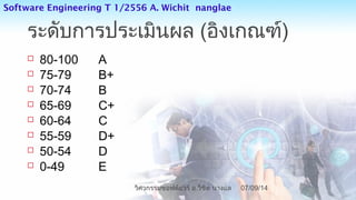 ระดับการประเมินผล (อิงเกณฑ์)
 80-100 A
 75-79 B+
 70-74 B
 65-69 C+
 60-64 C
 55-59 D+
 50-54 D
 0-49 E
07/09/14
7
วิศวกรรมซอฟต์แวร์ อ.วิชิต นางแล
Software Engineering T 1/2556 A. Wichit nanglae
 
