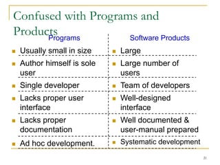 21
 Usually small in size
 Author himself is sole
user
 Single developer
 Lacks proper user
interface
 Lacks proper
documentation
 Ad hoc development.
 Large
 Large number of
users
 Team of developers
 Well-designed
interface
 Well documented &
user-manual prepared
 Systematic development
Programs Software Products
Confused with Programs and
Products
 