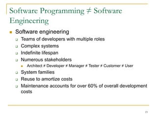 23
Software Programming ≠ Software
Engineering
 Software engineering
 Teams of developers with multiple roles
 Complex systems
 Indefinite lifespan
 Numerous stakeholders
 Architect ≠ Developer ≠ Manager ≠ Tester ≠ Customer ≠ User
 System families
 Reuse to amortize costs
 Maintenance accounts for over 60% of overall development
costs
 