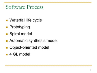 35
Software Process
 Waterfall life cycle
 Prototyping
 Spiral model
 Automatic synthesis model
 Object-oriented model
 4 GL model
 