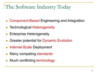 59
The Software Industry Today
 Component-Based Engineering and Integration
 Technological Heterogeneity
 Enterprise Heterogeneity
 Greater potential for Dynamic Evolution
 Internet-Scale Deployment
 Many competing standards
 Much conflicting terminology
 
