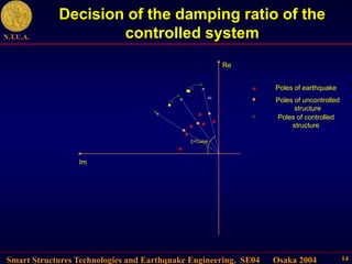 Smart Structures Technologies and Earthquake Engineering, SE04 Osaka 2004
N.T.U.A.
14
Decision of the damping ratio of the
controlled system
Poles of earthquake
Poles of uncontrolled
structure
Re
Im
ξ=Cosφ
Poles of controlled
structure
ω
 