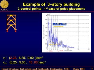 Smart Structures Technologies and Earthquake Engineering, SE04 Osaka 2004
N.T.U.A.
22
Example of 3–story building
3 control points– 1st case of poles placement
ν 1.5Hz
 h
ν 10Hz

νi
vci:6.25Hz- 15Hz
vi : {2.22, 6.25, 9.00 }sec-1
νci: {6.25, 9.00 , 15 .00 }sec-1
 