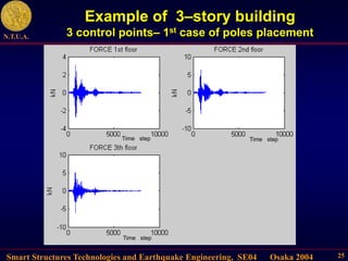 Smart Structures Technologies and Earthquake Engineering, SE04 Osaka 2004
N.T.U.A.
25
Example of 3–story building
3 control points– 1st case of poles placement
Time step
Time step Time step
 