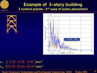 Smart Structures Technologies and Earthquake Engineering, SE04 Osaka 2004
N.T.U.A.
30
Example of 3–story building
3 control points– 3rd case of poles placement
ν 1.5Hz
 h
ν 10Hz

νi
vi : { 2.22, 6.25, 9.00 }sec-1
νci: {15.00, 20.00, 25,00 }sec-1
vci:15.0Hz- 25Hz
 