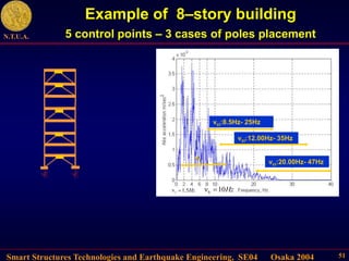 Smart Structures Technologies and Earthquake Engineering, SE04 Osaka 2004
N.T.U.A.
51
Example of 8–story building
5 control points – 3 cases of poles placement
ν 1.5Hz
 h
ν 10Hz

νi
vci:8.5Hz- 25Hz
vci:20.00Hz- 47Hz
vci:12.00Hz- 35Hz
 