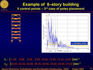 Smart Structures Technologies and Earthquake Engineering, SE04 Osaka 2004
N.T.U.A.
56
Example of 8–story building
5 control points – 3rd case of poles placement
ν 1.5Hz
 h
ν 10Hz

νi
vi : { 1.30, 3.86, 6.29, 8.50, 10.43, 12.00, 13.16, 13.87 }sec-1
νci: {20.00, 25.00, 30.00, 35.00, 40.00, 43.00, 45.00, 47.00 }sec-1
vci:20.00Hz- 47Hz
 