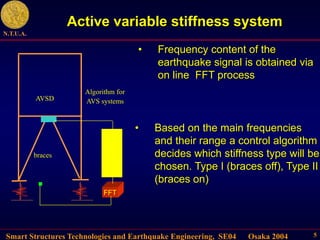 Smart Structures Technologies and Earthquake Engineering, SE04 Osaka 2004
N.T.U.A.
5
Active variable stiffness system
AVSD
braces
• Frequency content of the
earthquake signal is obtained via
on line FFT process
FFT
Algorithm for
AVS systems
• Based on the main frequencies
and their range a control algorithm
decides which stiffness type will be
chosen. Type I (braces off), Type II
(braces on)
 