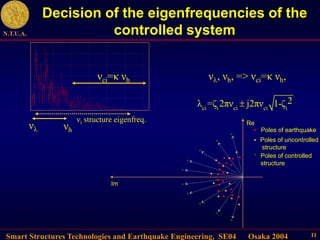 Smart Structures Technologies and Earthquake Engineering, SE04 Osaka 2004
N.T.U.A.
11
Decision of the eigenfrequencies of the
controlled system
νl νh
νl, νh, => νci=κ νh,
ci i ci ci i
2
λ =ζ 2πν j2πν 1-ζ

νci=κ νh
νi structure eigenfreq. Re
Im
Poles of earthquake
Poles of uncontrolled
structure
Poles of controlled
structure
 