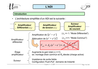 Amplification de (e+ - e-) 
Atténuation de (e+ + e-)/2 
(Ad  1: Mode Différentiel) 
(Amc1: Mode Commun) 
Augmente le gain total (Av1) 
ex: montage drain commun et Rd élevée (charge active) 
Page 116/160 
L'ADI 
Introduction 
• L'architecture simplifiée d’un ADI est la suivante : 
= .( + - - ) + . 
+   
+ - 
e e 
V A e e A 
2 out d mc 
  
Amplificateur 
différentiel 
Étage 
amplificateur 
Suiveur 
Impédance de sortie faible 
Configuration Push-Pull : domaine de linéarité 
Amplificateur 
Différentiel (Ad) 
Amplificateur 
de tension (Av) 
Suiveur 
Amplificateur 
de courant 
+ 
- 
Chapitre 4 - L'ADI 
 