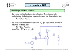 Page 70/160 
Le transistor BJT 
Le montage émetteur commun 
• La valeur de la résistance de collecteur Rc, qui assure la 
polarisation de la jonction base-collecteur, est déterminée, par: 
Rc = (Vcc - VCE)/Ic. 
• La valeur de la résistance de base Rb, qui a pour rôle de fixer le 
courant de base, est: 
Rb = (Vcc -VBE)/Ib, 
avecVBE = 0,7 V et Ib = Ic/b. 
Chapitre 2 - Le transistor BJT 
 
