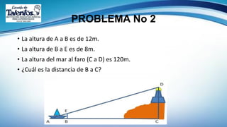 PROBLEMA No 2
• La altura de A a B es de 12m.
• La altura de B a E es de 8m.
• La altura del mar al faro (C a D) es 120m.
• ¿Cuál es la distancia de B a C?
 