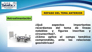 Retroalimentación
REPASO DEL TEMA ANTERIOR
¿Qué aspectos importantes
recordamos del tema de líneas
notables y figuras inscritas y
circunscritas?.
¿Cómo aplico el campo temático
comprendido, ante las relaciones
geométricas?
 