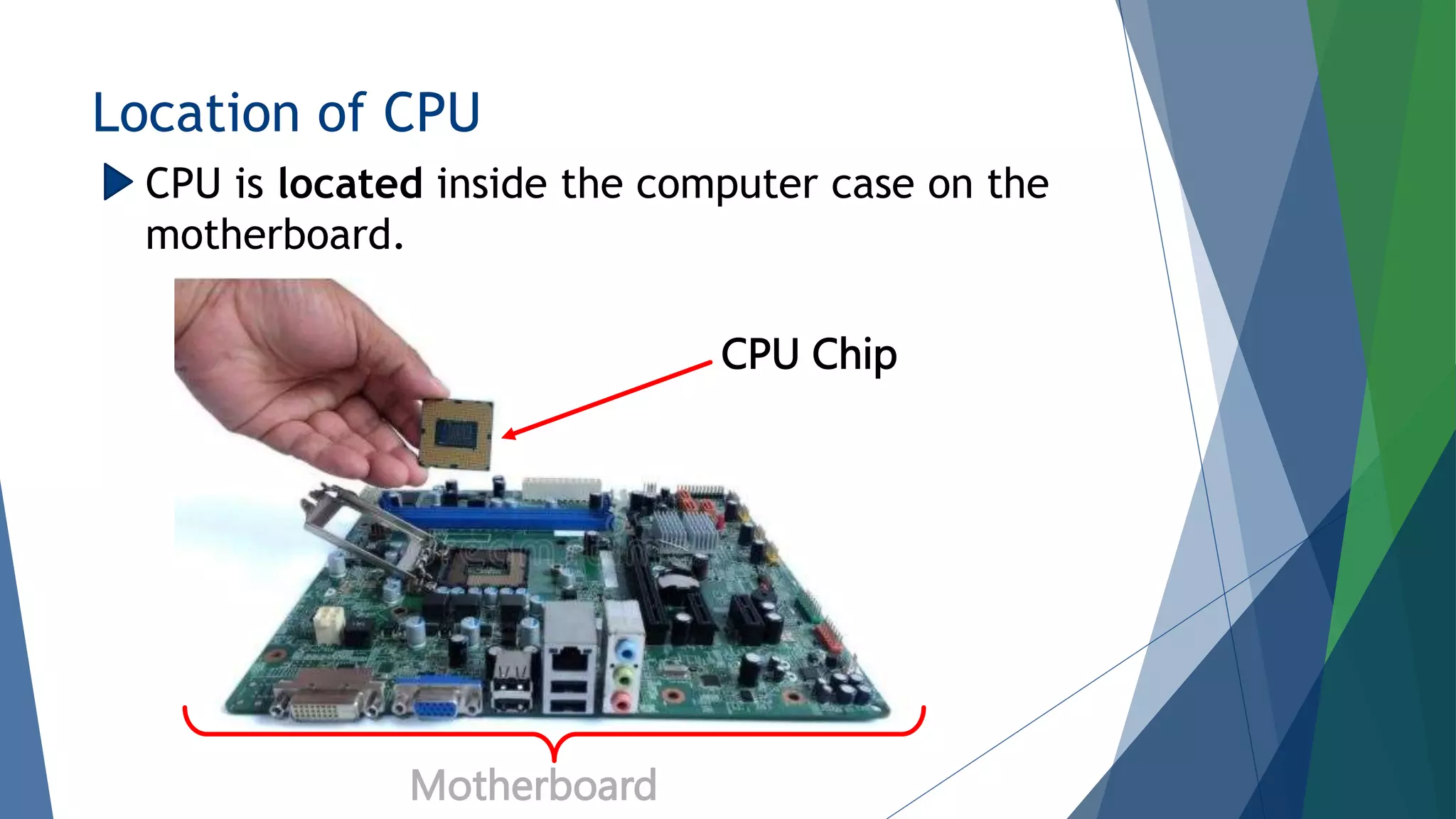 Location of CPU
CPU Chip
Motherboard
CPU is located inside the computer case on the
motherboard.
 