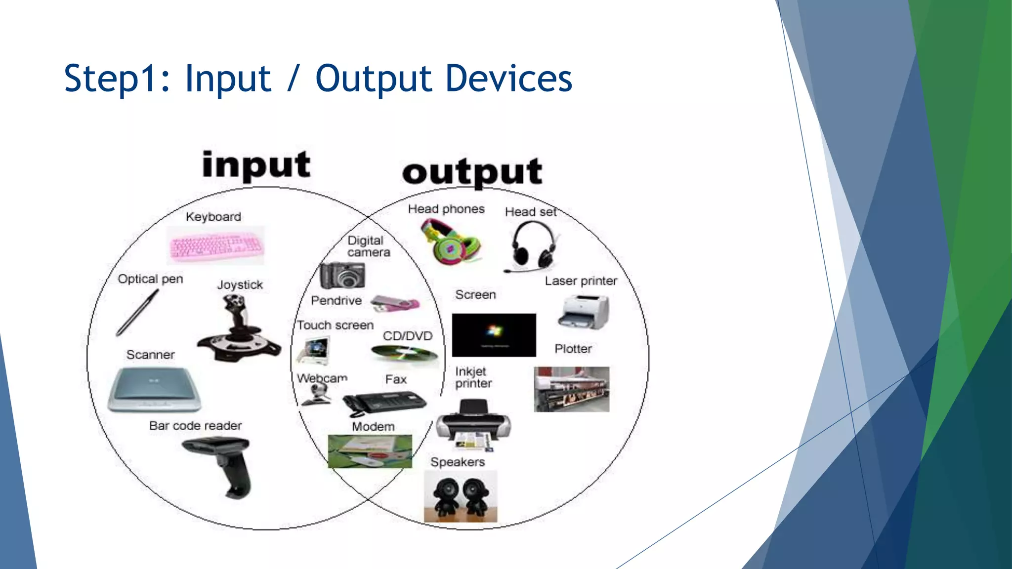 Step1: Input / Output Devices
 