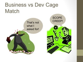 Business vs Dev Cage
Match
That’s not
what I
asked for!
SCOPE
CREEP!
 