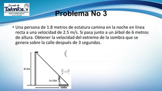 Problema No 3
• Una persona de 1.8 metros de estatura camina en la noche en línea
recta a una velocidad de 2.5 m/s. Si pasa junto a un árbol de 6 metros
de altura. Obtener la velocidad del extremo de la sombra que se
genera sobre la calle después de 3 segundos.
 
