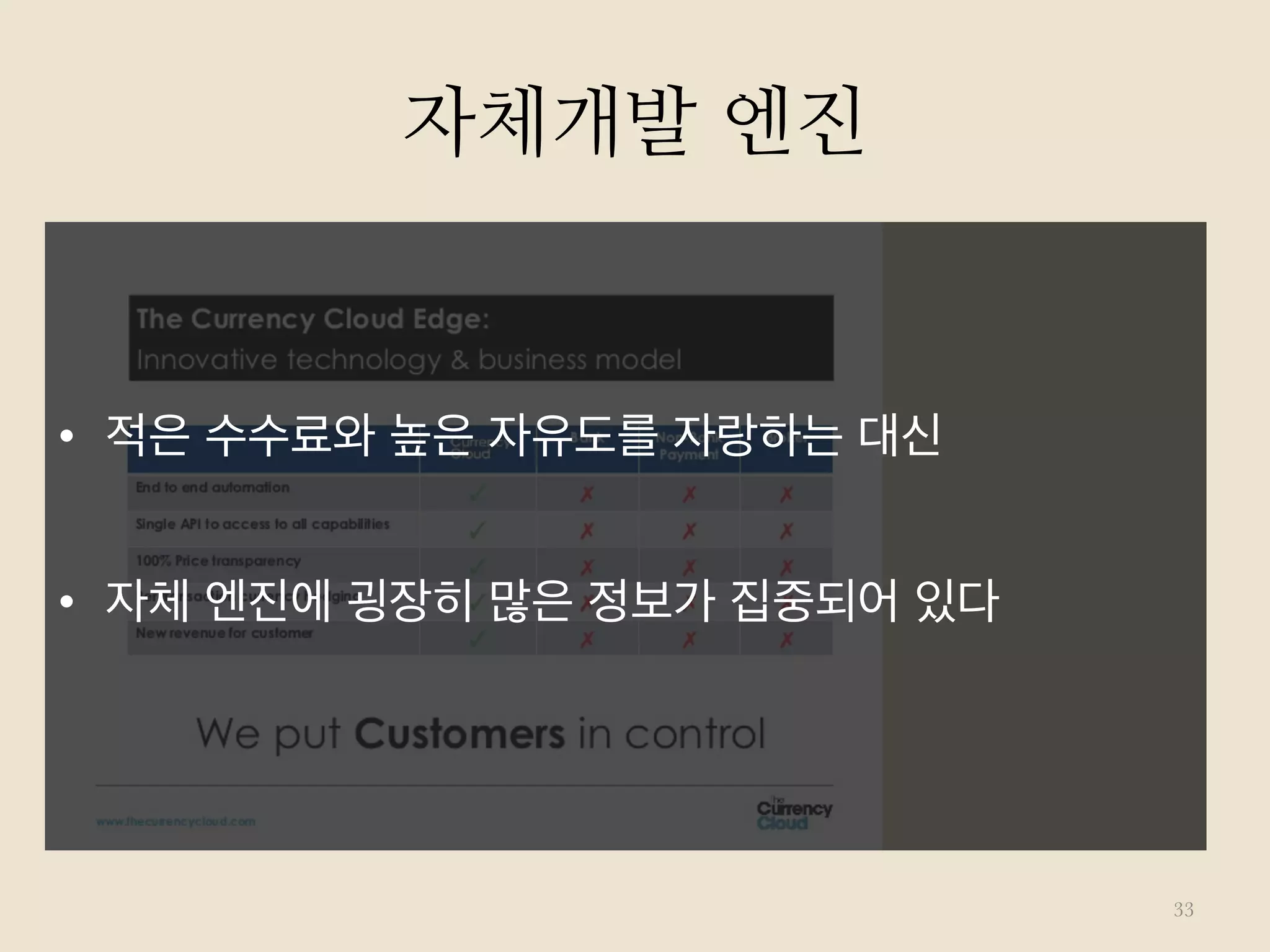 자체개발 엔진
33
•  적은 수수료와 높은 자유도를 자랑하는 대신 
•  자체 엔진에 굉장히 많은 정보가 집중되어 있다
 