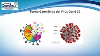 Forma Geométrica del Virus Covid 19
 