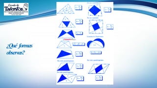 ¿Qué formas
observas?
 