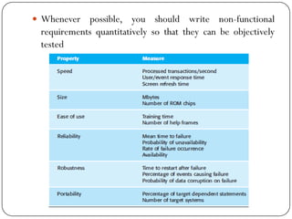  Whenever possible, you should write non-functional
requirements quantitatively so that they can be objectively
tested
 