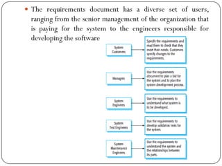  The requirements document has a diverse set of users,
ranging from the senior management of the organization that
is paying for the system to the engineers responsible for
developing the software
 
