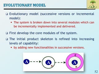 SE18_Lec 02_Software Life Cycle Model | PDF
