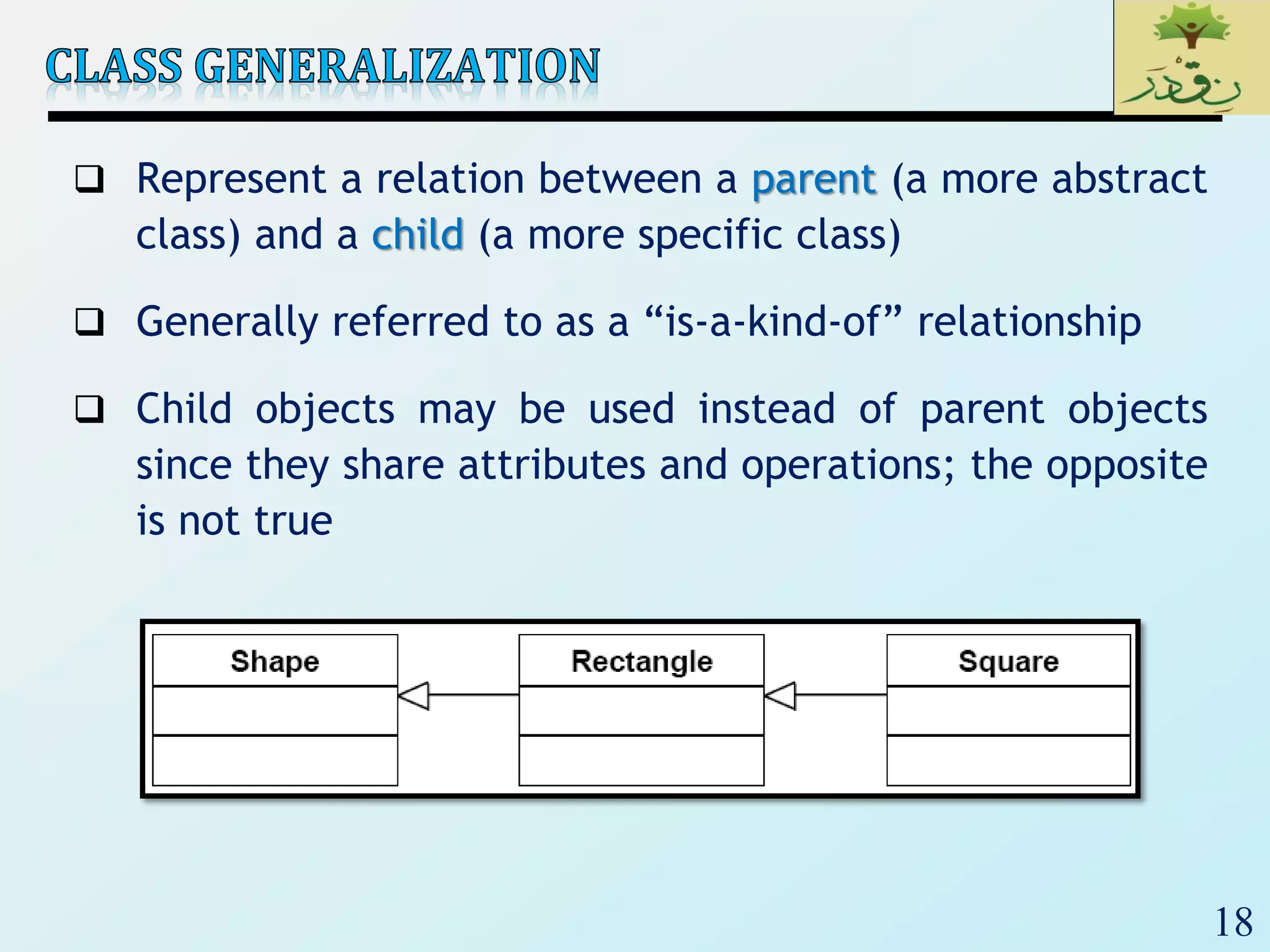 18
 Represent a relation between a parent (a more abstract
class) and a child (a more specific class)
 Generally referred to as a “is-a-kind-of” relationship
 Child objects may be used instead of parent objects
since they share attributes and operations; the opposite
is not true
 
