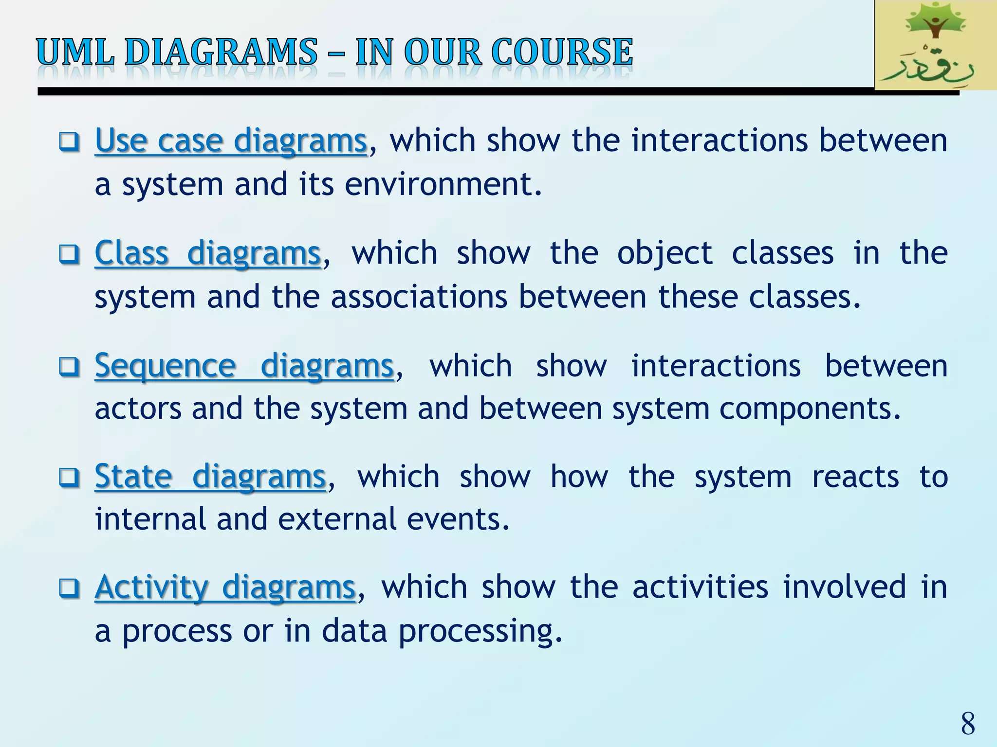 8
 Use case diagrams, which show the interactions between
a system and its environment.
 Class diagrams, which show the object classes in the
system and the associations between these classes.
 Sequence diagrams, which show interactions between
actors and the system and between system components.
 State diagrams, which show how the system reacts to
internal and external events.
 Activity diagrams, which show the activities involved in
a process or in data processing.
 