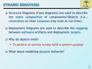2
 Structure Diagrams (Class diagrams) are used to describe
the static composition of components/Objects (i.e.,
constraints on what instances may exist at run-time).
 Deployment Diagrams are used to describe the mapping
between software artifacts and deployment targets.
 Why do objects exist?
 To perform an activity to help fulfill a system’s purpose
 What about modeling dynamic behavior?
 