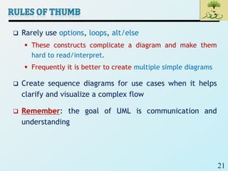 21
 Rarely use options, loops, alt/else
 These constructs complicate a diagram and make them
hard to read/interpret.
 Frequently it is better to create multiple simple diagrams
 Create sequence diagrams for use cases when it helps
clarify and visualize a complex flow
 Remember: the goal of UML is communication and
understanding
 