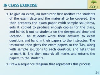 24
 To give an exam, an instructor first notifies the students
of the exam date and the material to be covered. She
then prepares the exam paper (with sample solutions),
gets it copied to produce enough copies for the class,
and hands it out to students on the designated time and
location. The students write their answers to exam
questions and hand in their papers to the instructor. The
instructor then gives the exam papers to the TAs, along
with sample solutions to each question, and gets them
to mark it. She then records all marks and returns the
papers to the students.
 Draw a sequence diagram that represents this process.
 