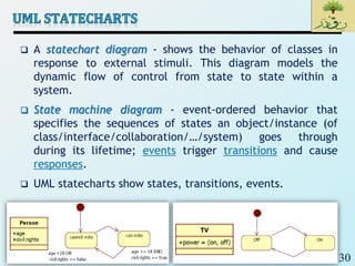 30
 A statechart diagram - shows the behavior of classes in
response to external stimuli. This diagram models the
dynamic flow of control from state to state within a
system.
 State machine diagram - event-ordered behavior that
specifies the sequences of states an object/instance (of
class/interface/collaboration/…/system) goes through
during its lifetime; events trigger transitions and cause
responses.
 UML statecharts show states, transitions, events.
 