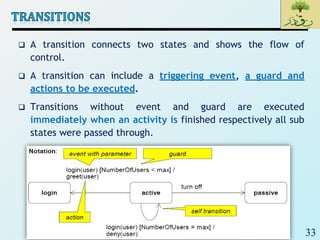 33
 A transition connects two states and shows the flow of
control.
 A transition can include a triggering event, a guard and
actions to be executed.
 Transitions without event and guard are executed
immediately when an activity is finished respectively all sub
states were passed through.
 