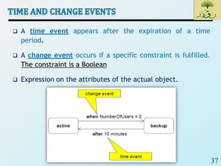 37
 A time event appears after the expiration of a time
period.
 A change event occurs if a specific constraint is fulfilled.
The constraint is a Boolean
 Expression on the attributes of the actual object.
 