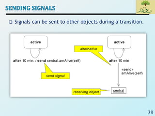 38
 Signals can be sent to other objects during a transition.
 
