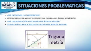 • ¿Qué entendemos por trigonometría?
• ¿consideras que el Angulo trigonométrico es similar al ángulo geométrico?
• ¿Qué PROPIEDADES TIENEN LOS SISTEMAS DE MEDICION ANGULAR?
• ¿CUALES SON LAS Aplicaciones de LOS SISTEMAS DE MEDICION ANGULAR?
 