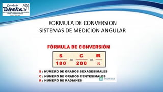 FORMULA DE CONVERSION
SISTEMAS DE MEDICION ANGULAR
 