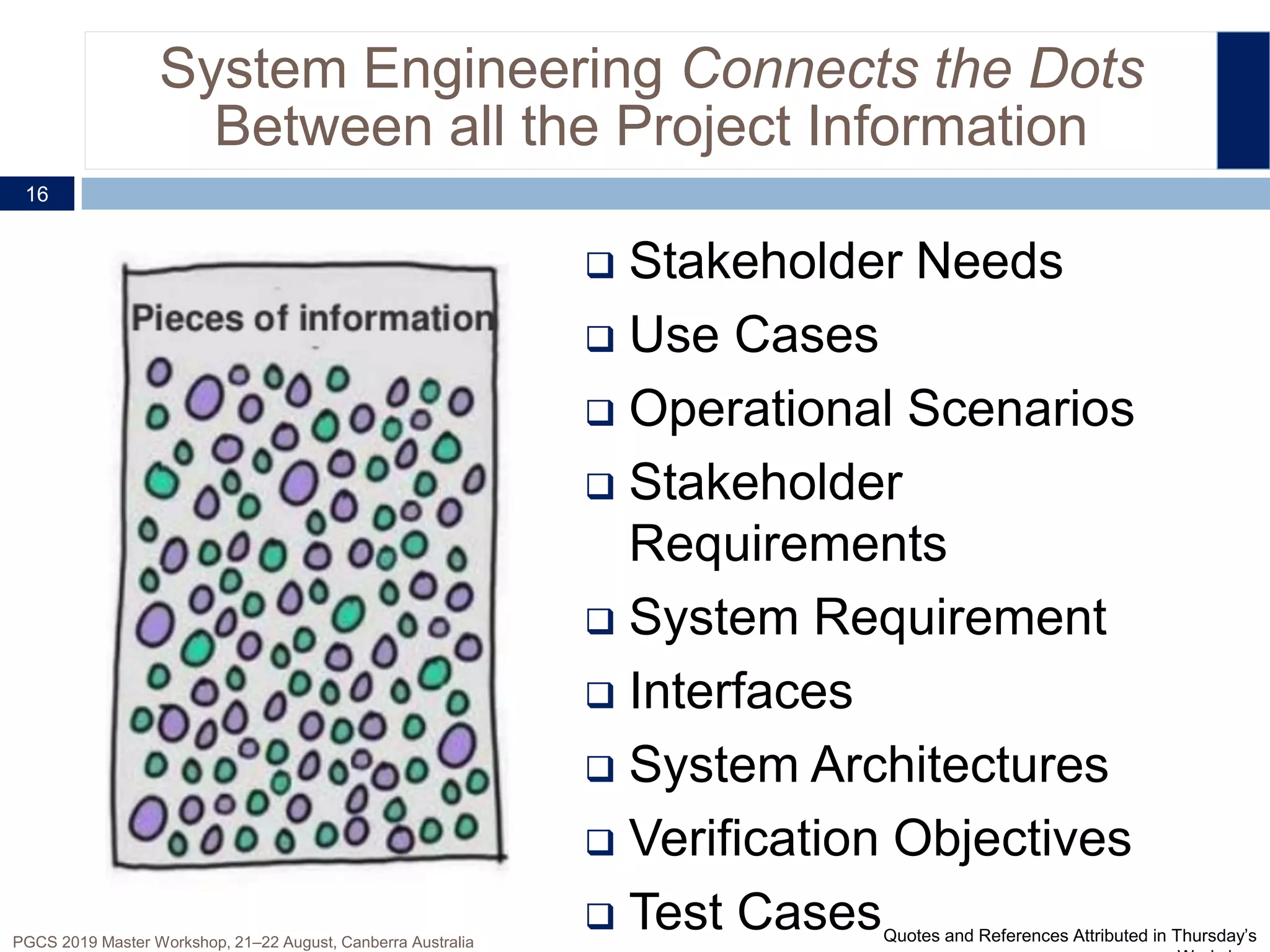 System Engineering Connects the Dots
Between all the Project Information
16
PGCS 2019 Master Workshop, 21‒22 August, Canberra Australia
 Stakeholder Needs
 Use Cases
 Operational Scenarios
 Stakeholder
Requirements
 System Requirement
 Interfaces
 System Architectures
 Verification Objectives
 Test CasesQuotes and References Attributed in Thursday’s
 