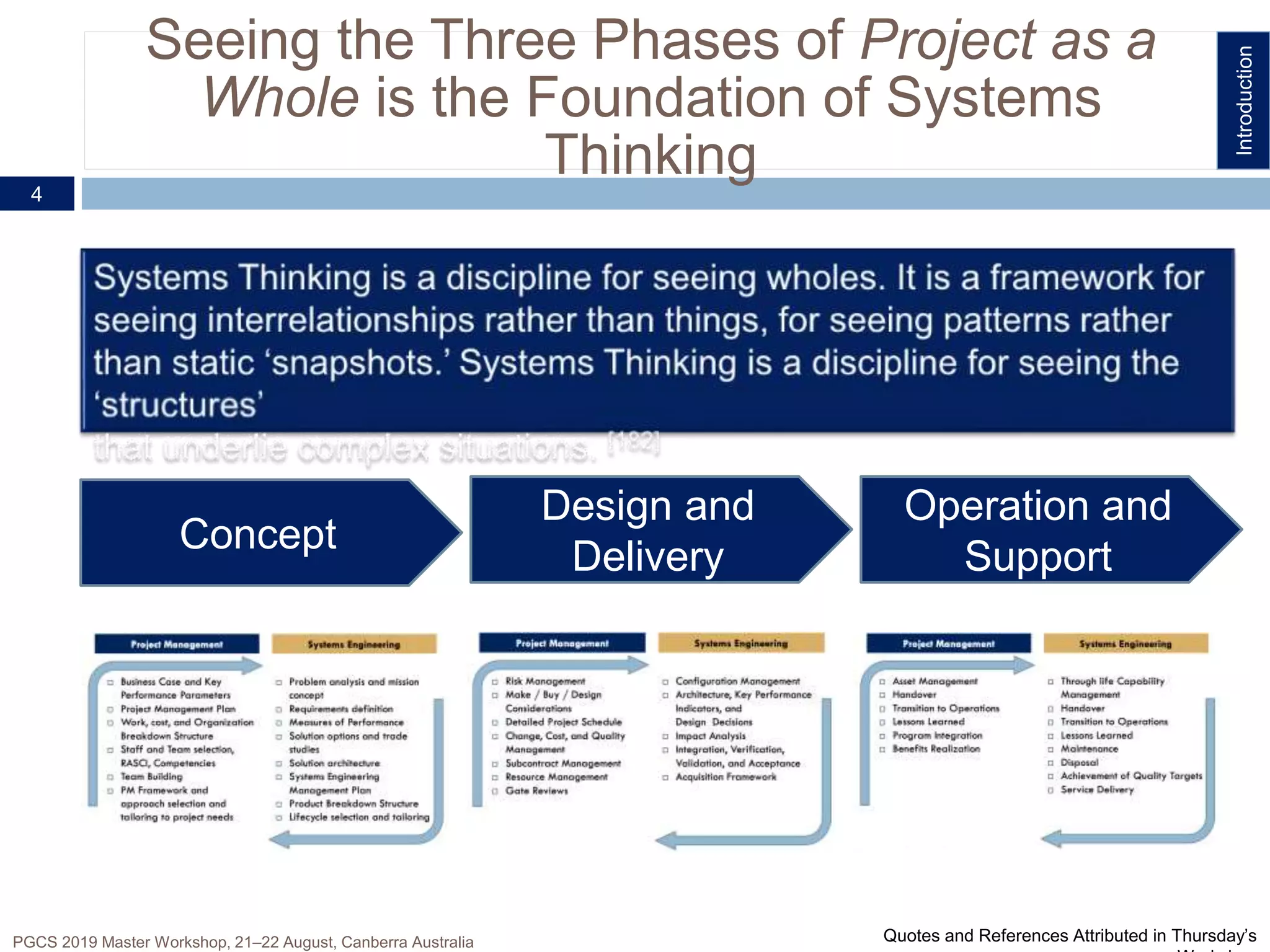Seeing the Three Phases of Project as a
Whole is the Foundation of Systems
Thinking4
PGCS 2019 Master Workshop, 21‒22 August, Canberra Australia
Concept
Design and
Delivery
Operation and
Support
Introduction
Quotes and References Attributed in Thursday’s
 