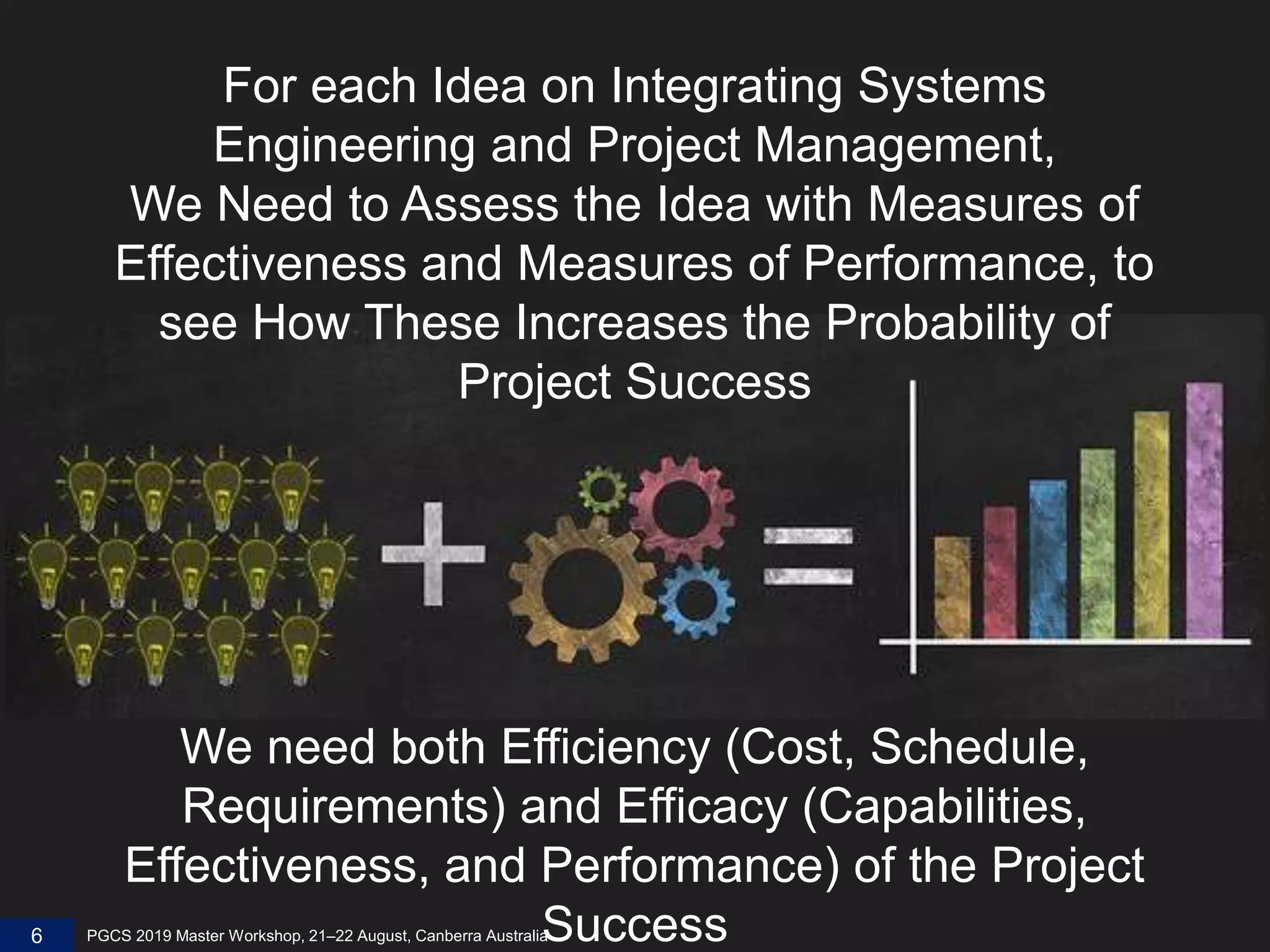 6 PGCS 2019 Master Workshop, 21‒22 August, Canberra Australia
For each Idea on Integrating Systems
Engineering and Project Management,
We Need to Assess the Idea with Measures of
Effectiveness and Measures of Performance, to
see How These Increases the Probability of
Project Success
We need both Efficiency (Cost, Schedule,
Requirements) and Efficacy (Capabilities,
Effectiveness, and Performance) of the Project
Success
 
