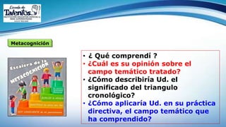 Metacognición
• ¿ Qué comprendí ?
• ¿Cuál es su opinión sobre el
campo temático tratado?
• ¿Cómo describiría Ud. el
significado del triangulo
cronológico?
• ¿Cómo aplicaría Ud. en su práctica
directiva, el campo temático que
ha comprendido?
 