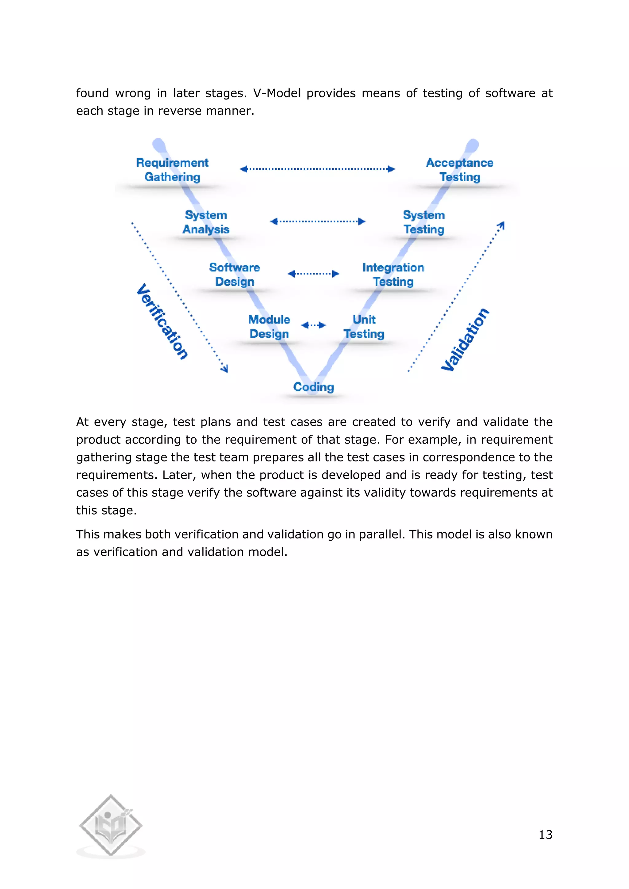 13
found wrong in later stages. V-Model provides means of testing of software at
each stage in reverse manner.
At every stage, test plans and test cases are created to verify and validate the
product according to the requirement of that stage. For example, in requirement
gathering stage the test team prepares all the test cases in correspondence to the
requirements. Later, when the product is developed and is ready for testing, test
cases of this stage verify the software against its validity towards requirements at
this stage.
This makes both verification and validation go in parallel. This model is also known
as verification and validation model.
 