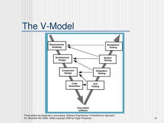 These slides are designed to accompany Software Engineering: A Practitioner’s Approach,
7/e (McGraw-Hill, 2009). Slides copyright 2009 by Roger Pressman. 10
The V-Model
 
