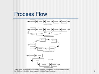 These slides are designed to accompany Software Engineering: A Practitioner’s Approach,
7/e (McGraw-Hill, 2009). Slides copyright 2009 by Roger Pressman. 3
Process Flow
 