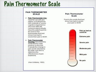 Pain Thermometer Scale
 