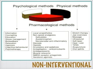 NON-INTERVENTIONAL
 