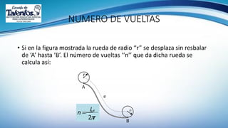NUMERO DE VUELTAS
• Si en la figura mostrada la rueda de radio “r” se desplaza sin resbalar
de ‘A’ hasta ‘B’. El número de vueltas ‘‘n’’ que da dicha rueda se
calcula así:
 